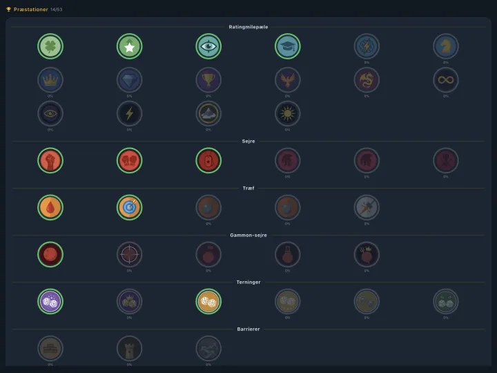 Player profile with achievements (iPad)