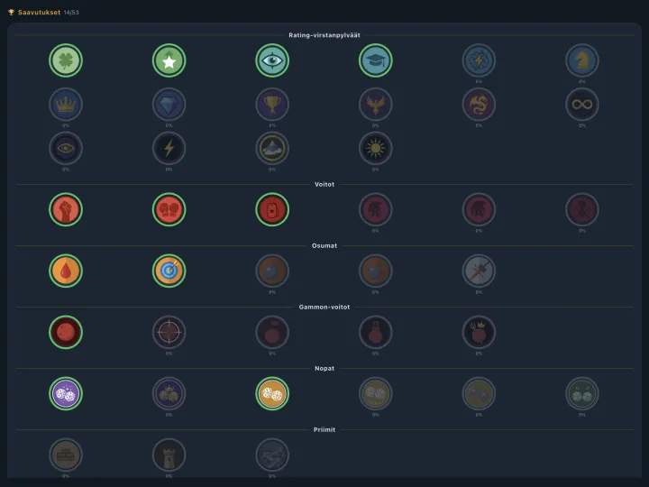 Player profile with achievements (iPad)