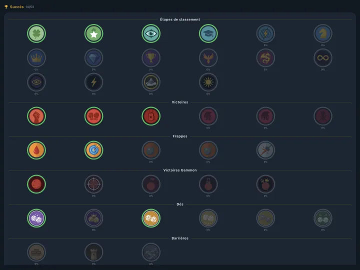 Player profile with achievements (iPad)