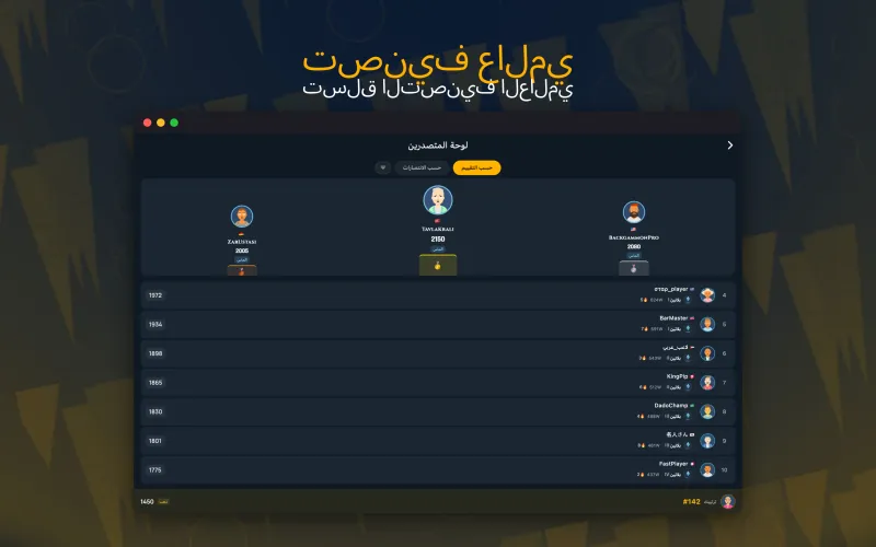 Global leaderboard of top players (Mac)