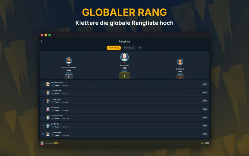 Global leaderboard of top players (Mac)