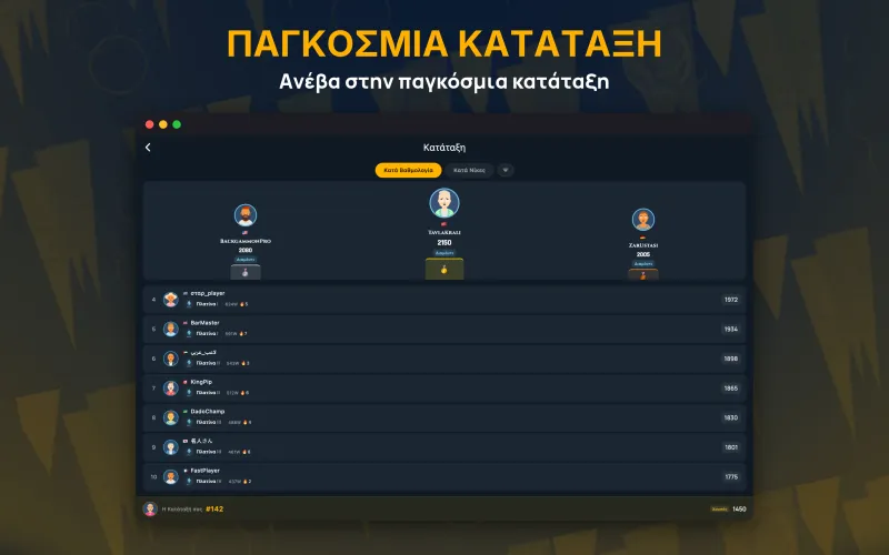 Global leaderboard of top players (Mac)