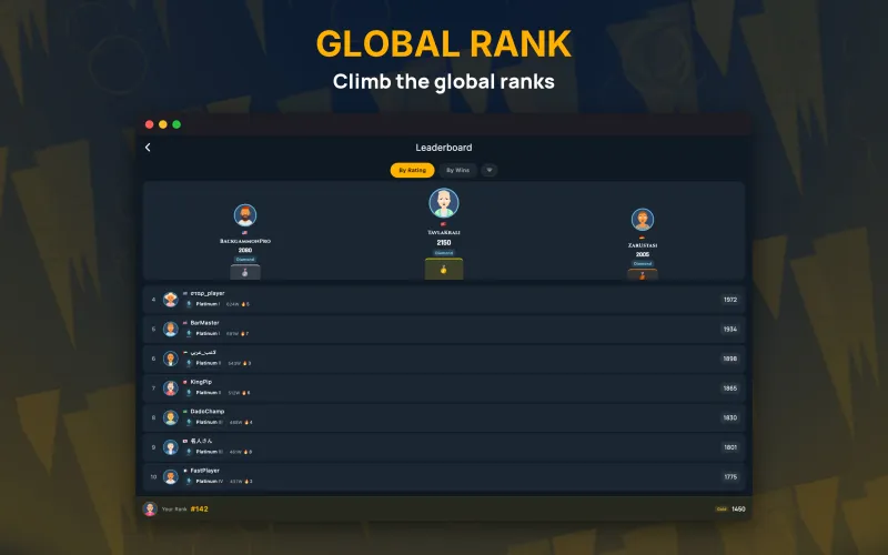 Global leaderboard of top players (Mac)