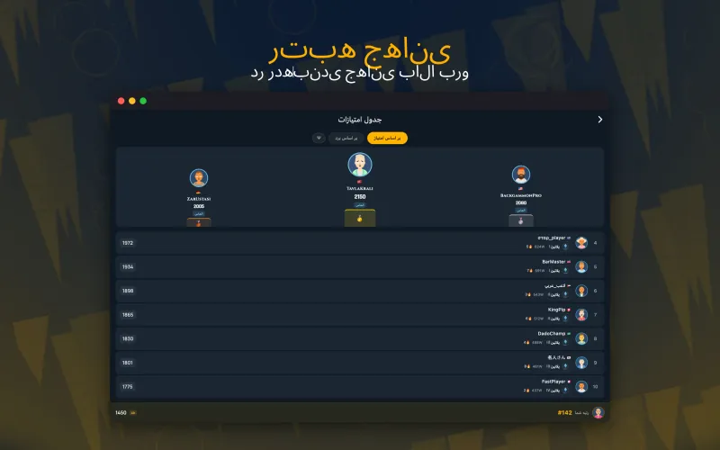Global leaderboard of top players (Mac)