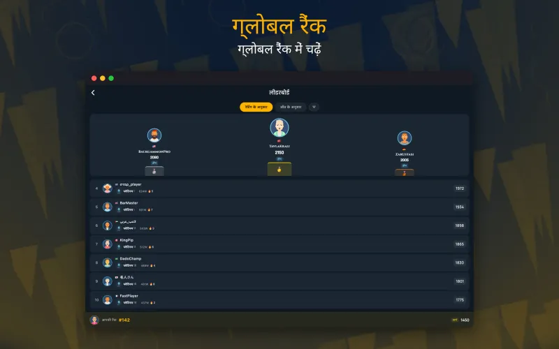 Global leaderboard of top players (Mac)