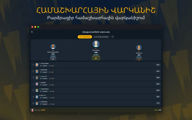 Global leaderboard of top players (Mac)