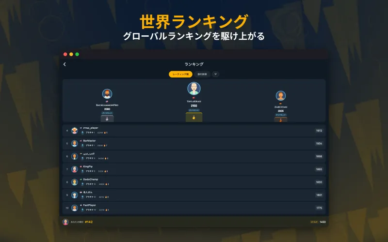 Global leaderboard of top players (Mac)