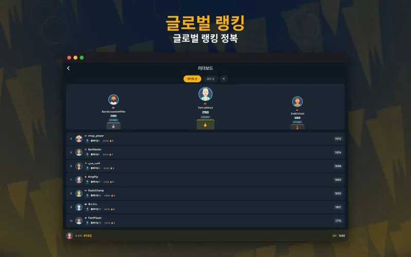 Global leaderboard of top players (Mac)