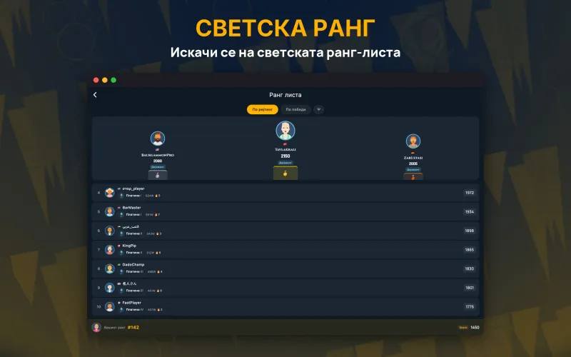 Global leaderboard of top players (Mac)