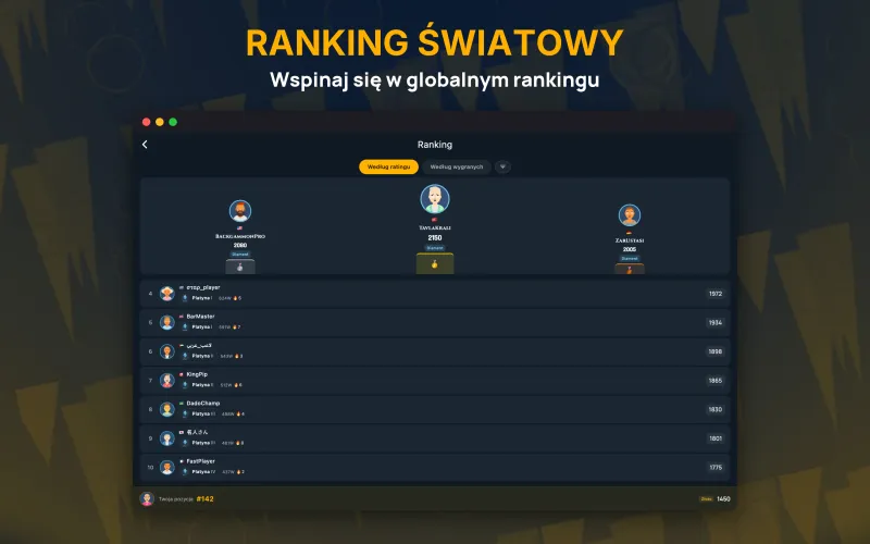 Global leaderboard of top players (Mac)