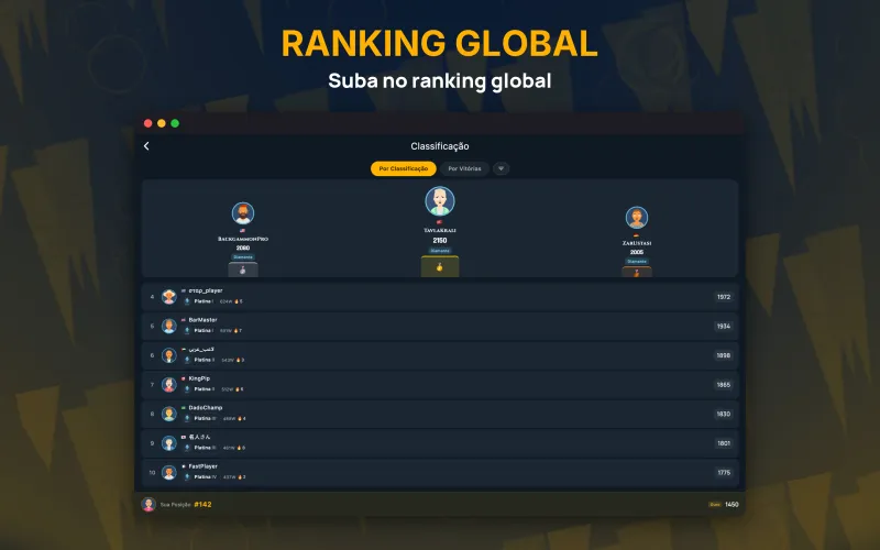 Global leaderboard of top players (Mac)