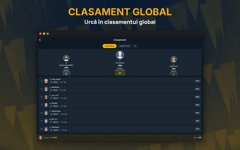 Global leaderboard of top players (Mac)