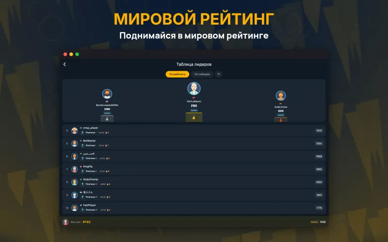 Global leaderboard of top players (Mac)