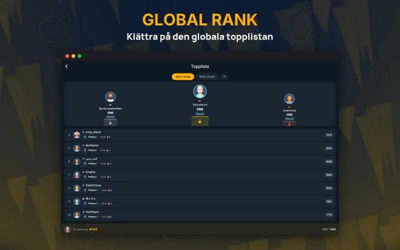 Global leaderboard of top players (Mac)