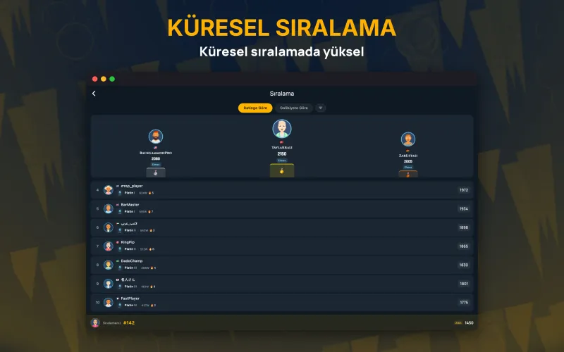 Global leaderboard of top players (Mac)