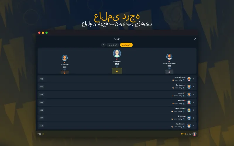 Global leaderboard of top players (Mac)